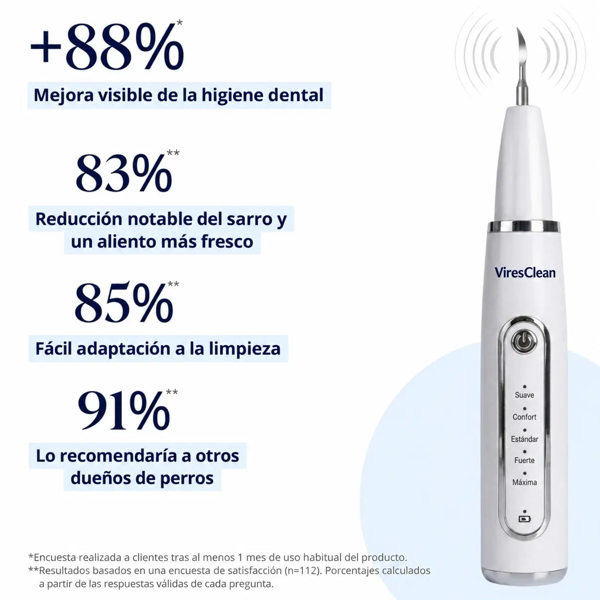 LiveSmile™ - Elimina el sarro endurecido de tu perro desde casa en 5 minutos
