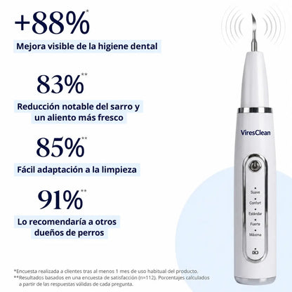 LiveSmile™ - Elimina el sarro endurecido de tu perro desde casa en 5 minutos